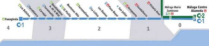 Trainroute